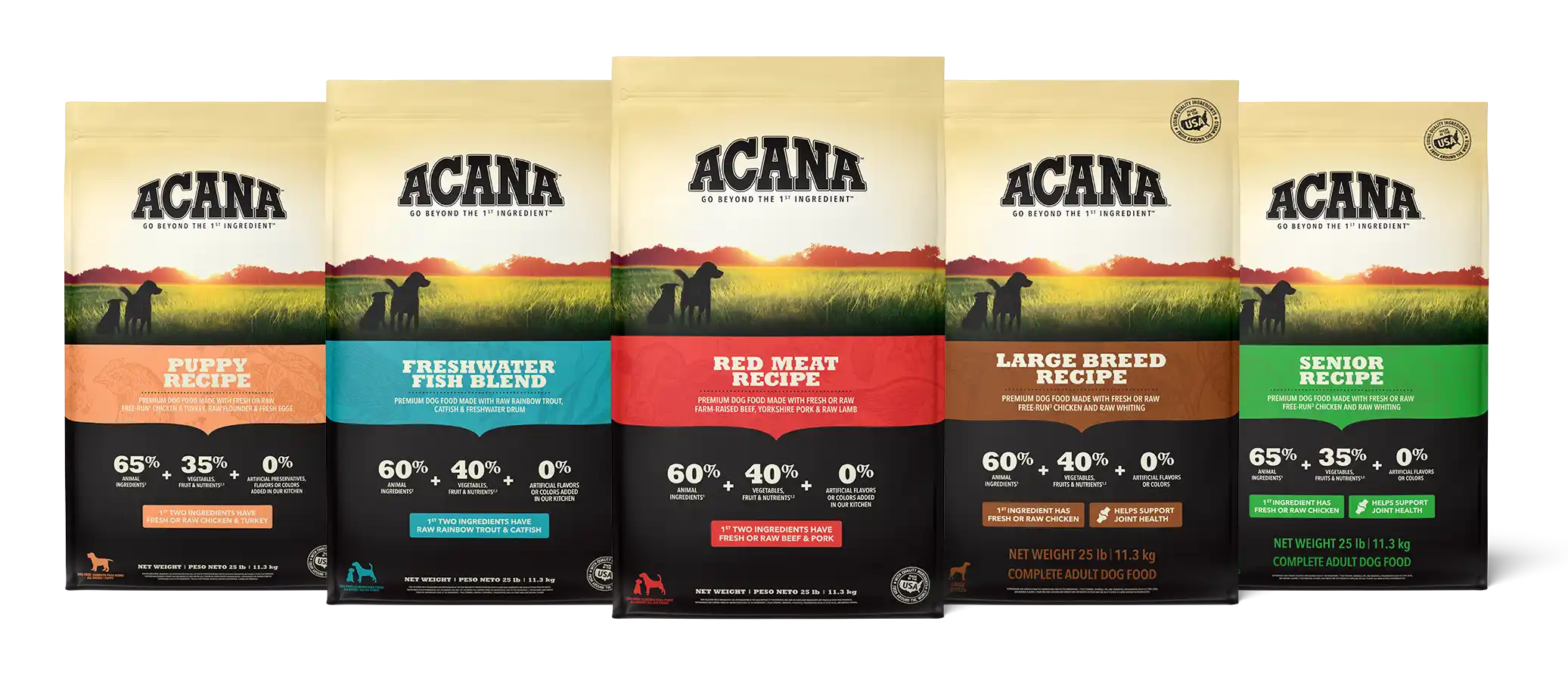 Complete ACANA Dog Recipes product lineup
